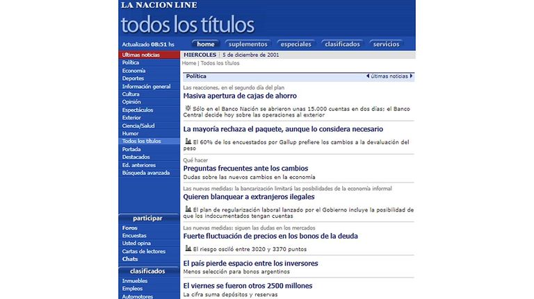 tapas de diarios de los dias 4 y 5 diciembre de 2001 20211203