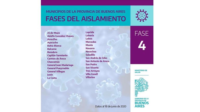 GRAFICOS 20200618