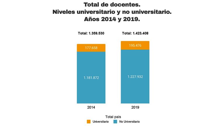 Graficos 20210728
