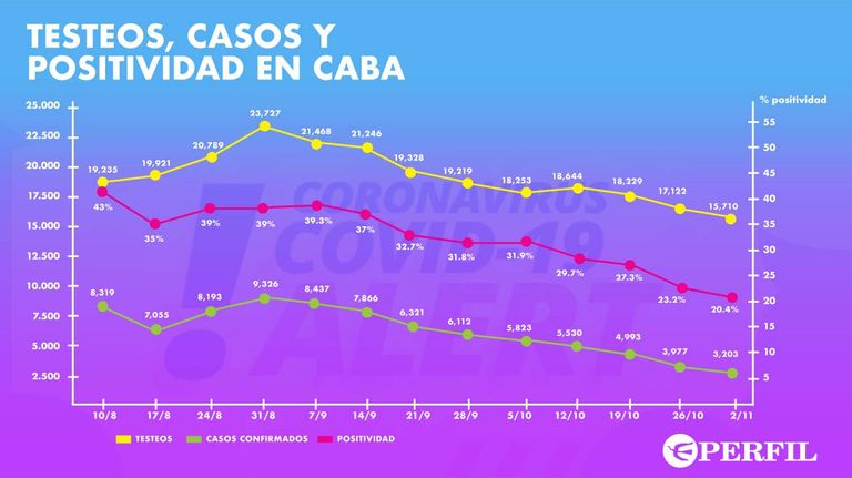 Infografías-20201103