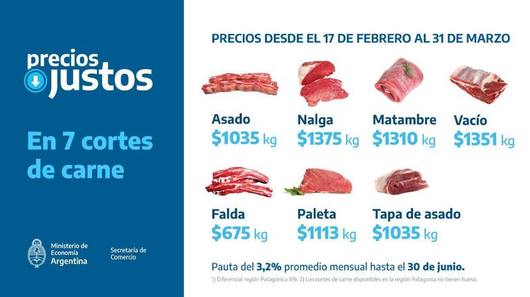 Precios Justos Carne 20230213