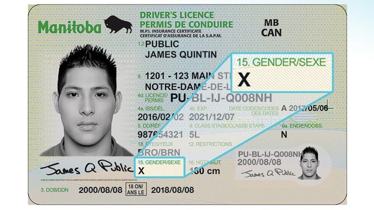  Identidad no binarios 20210721