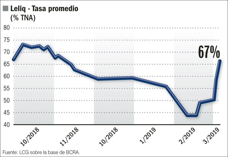 graficos economia
