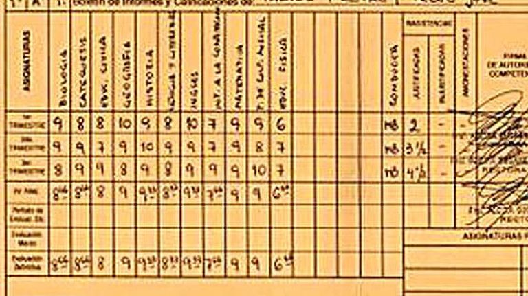 Boletín de calificaciones