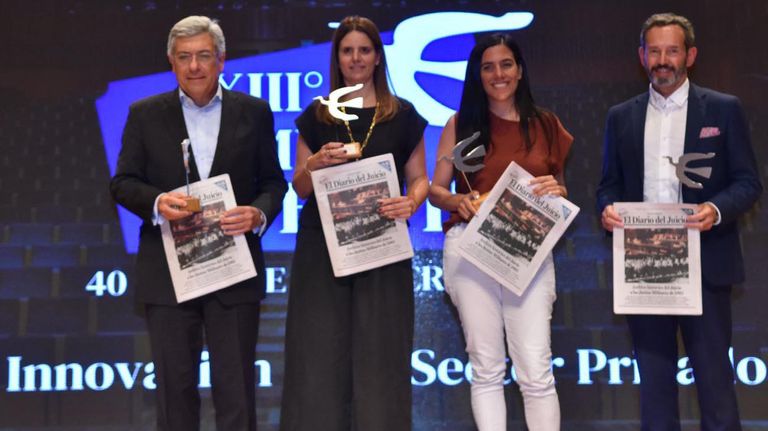 Premios Perfil 2023
