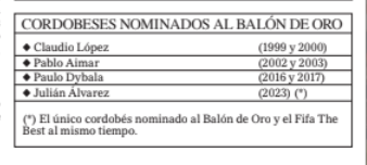 Balon de oro
