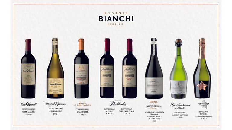 Bodegas Bianchi