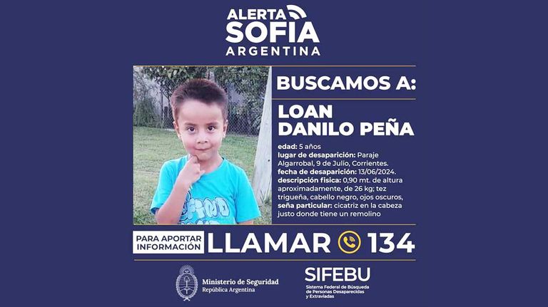 LOAN