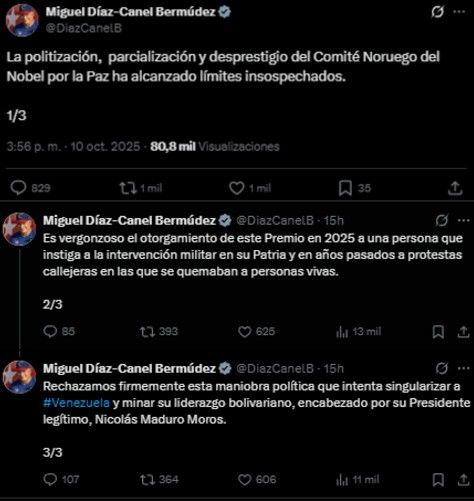 TUIT Cuba