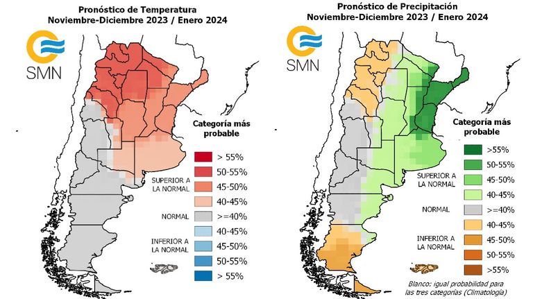 Pronóstico climático trimestral