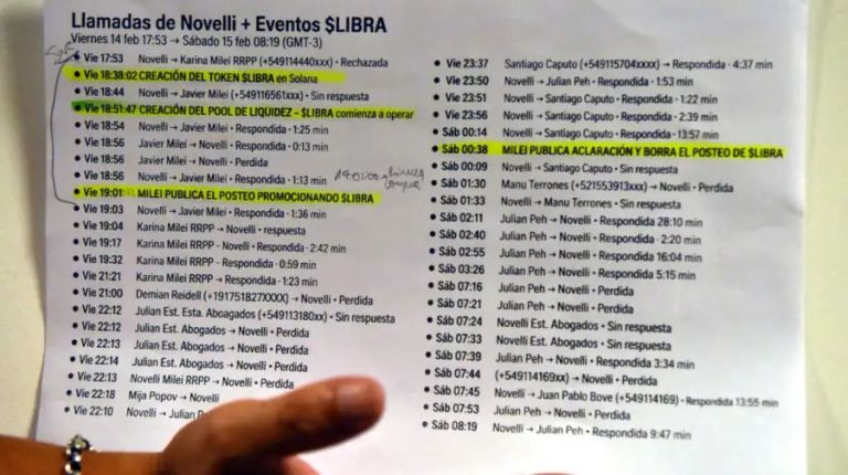 novelli llamadas