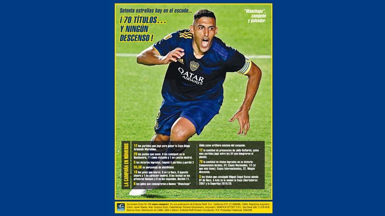 Reviposter Boca Juniors-20210119