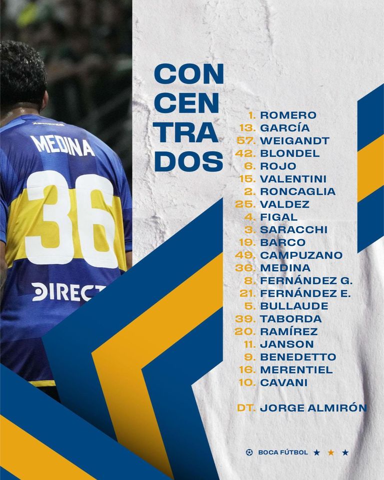 Boca citados