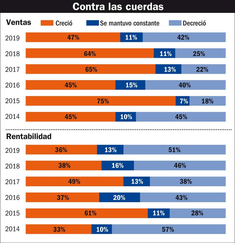 economia 29092019