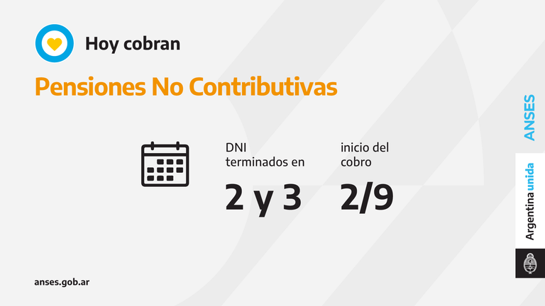 Calendario Anses