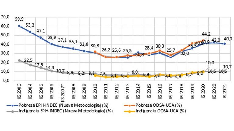 Un nuevo orden en la crisis