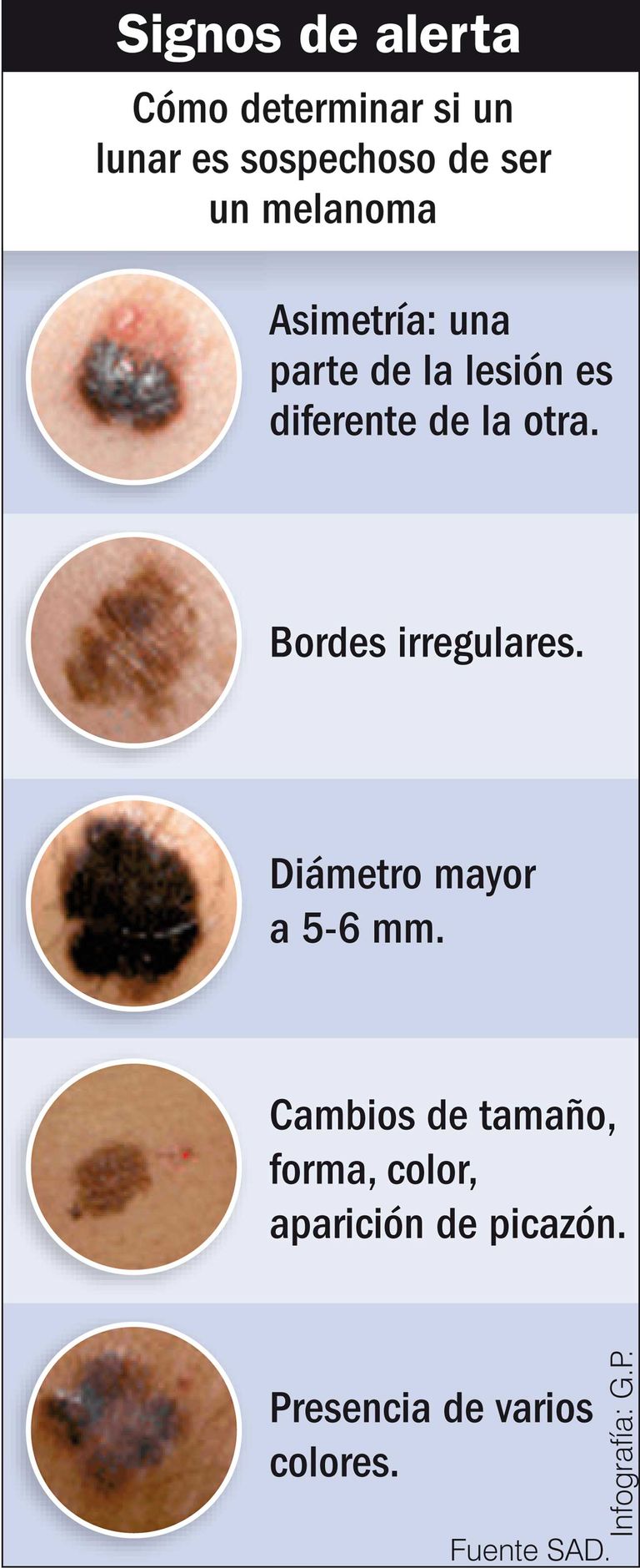 lunares 12012020