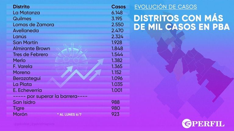 Infografias-20200707