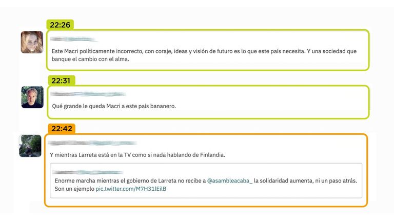 La hora del macrismo 20221117