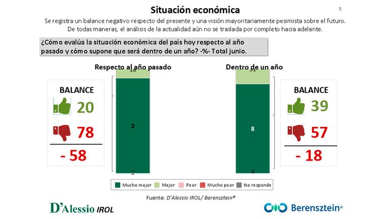 humor-social-y-politico-07022018-01
