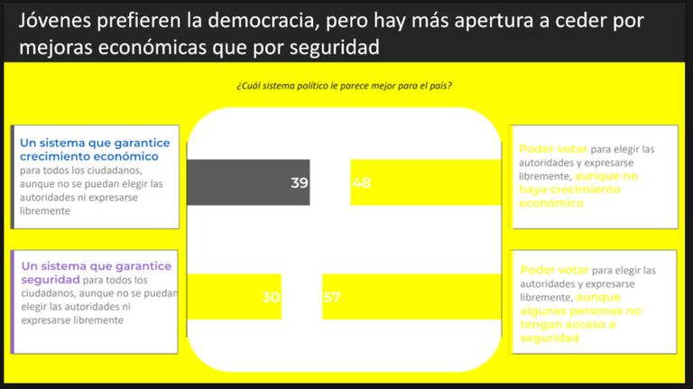 Encuesta sobre 24 de marzo 20260320
