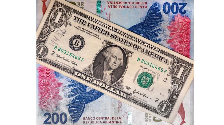 Dólar 20230414
