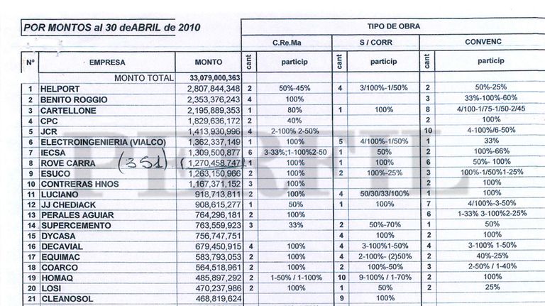 Montos archivos 09142018