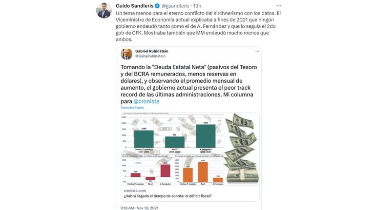 Mensajes por Twitter