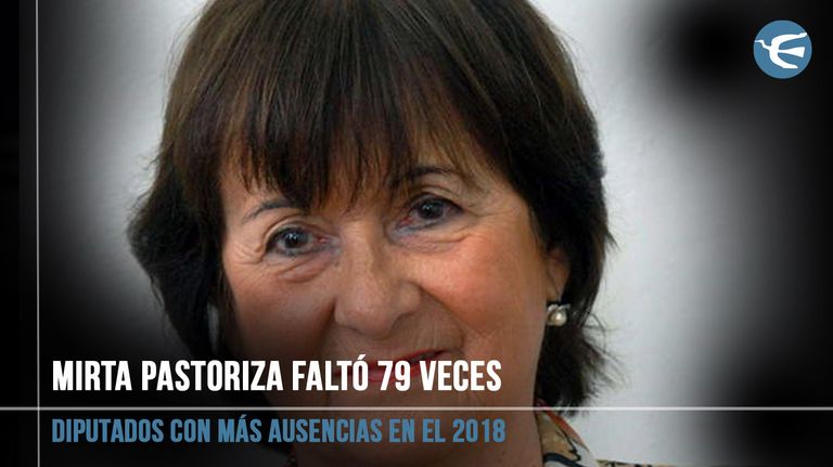  Los diputados con más ausencias en el 2018 21122018