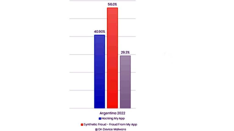 Graficos 20230616