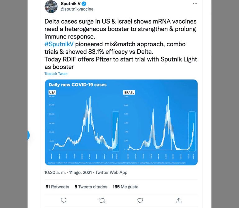 tweets Sputnik 20210811