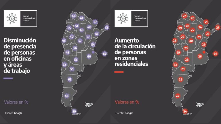tendencia movilidad 04052020