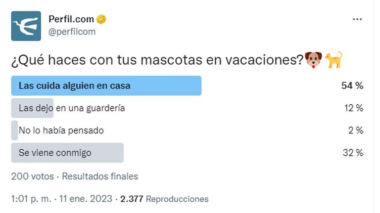 Mascotas