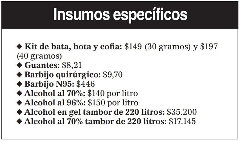 09_05_2021_Cedoc_Perfil_Números y costos de la pandemia en Córdoba