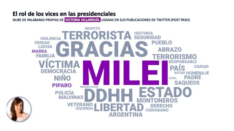 encuesta