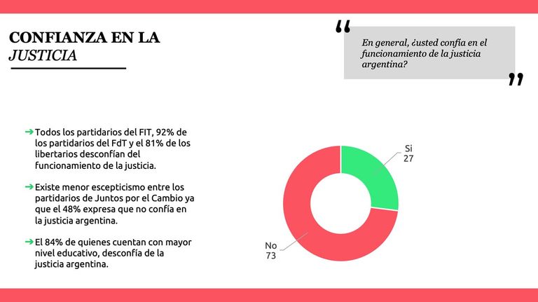 Informe sobre medios y justicia, septiembre 2022. 20220926