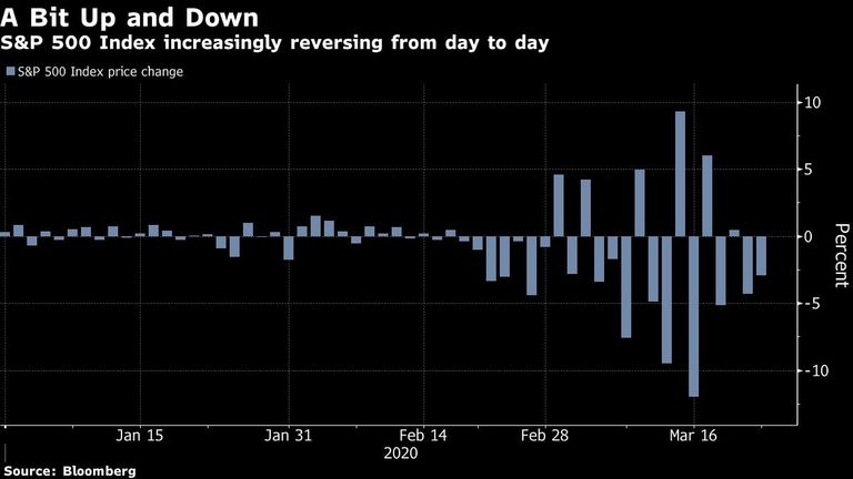 dow