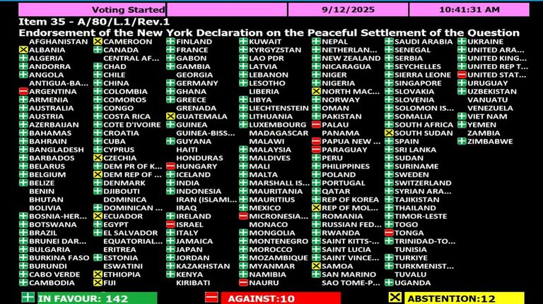 20250912 Cancilleria y ONU
