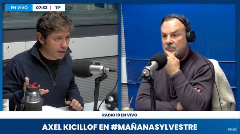 Axel Kicillof