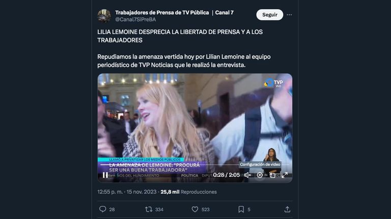 Mensajes de twitter