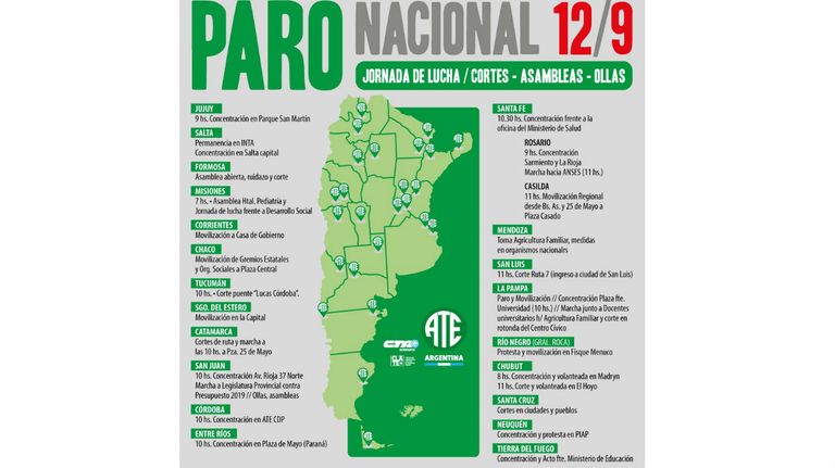Cortes y ollas populares de ATE en todo el país.