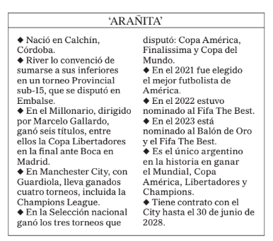 arañita