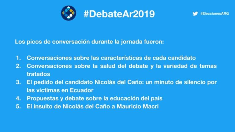 Debate_2019