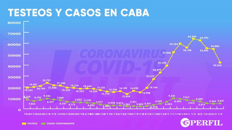 GRAFICOS 20210303