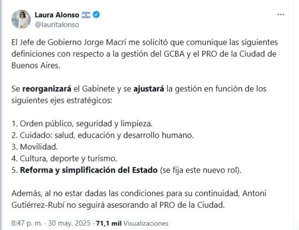 Posteo Laura Alonso