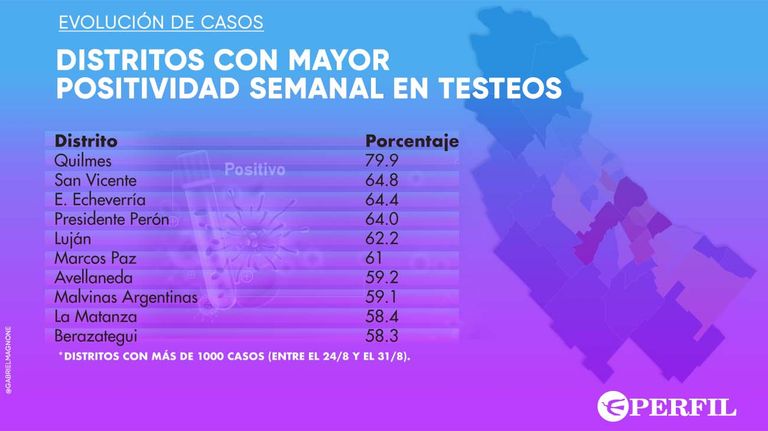 Infografías-20200901