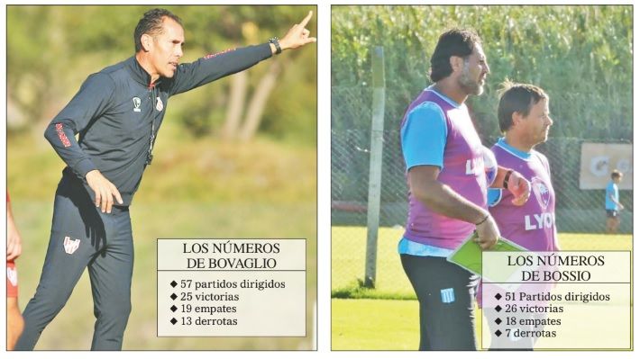 Bovaglio y Bossio