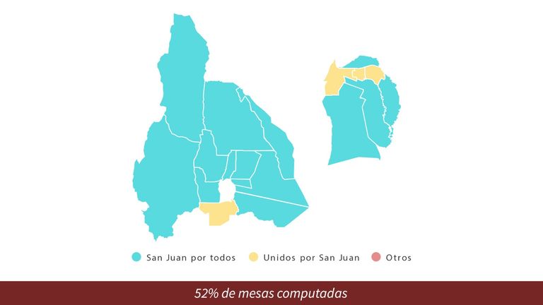 SANJUAN2023