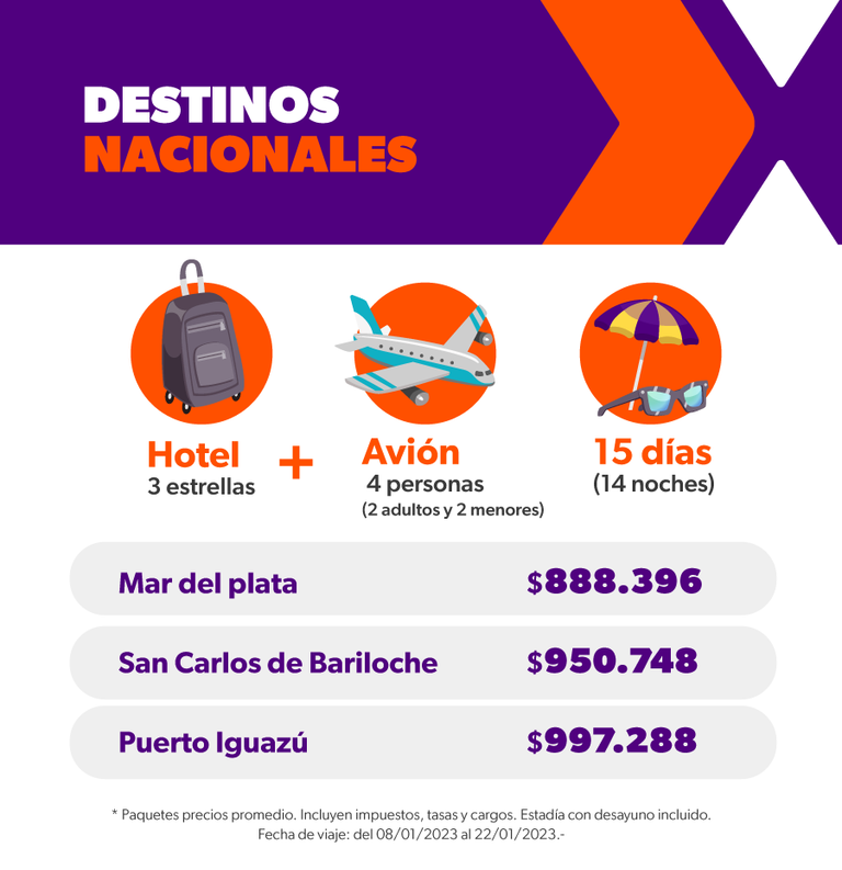 Vacaciones 2023