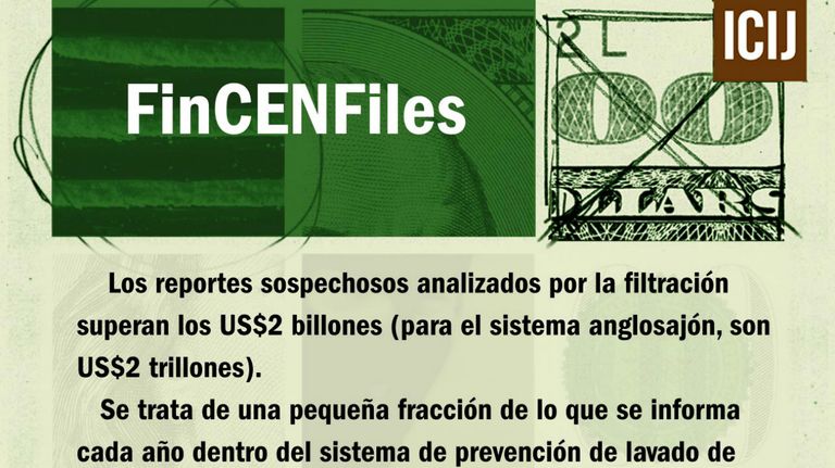 ICIJ